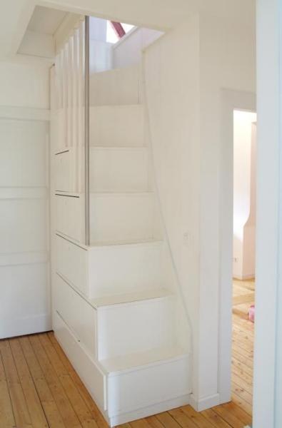 Stairs to the attic in a small house a8140f647a02387e08a983638c56fc0f